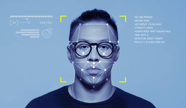 Facial Recognition System,