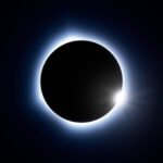 Custom Moon Phase Print